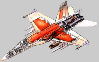 F/A-18 internal fuel
