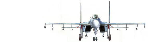 Sukhoi Su-27SM3 Flanker-J2: A new Standard for the Masterpiece